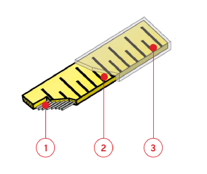 Flessometri e nastri metrici