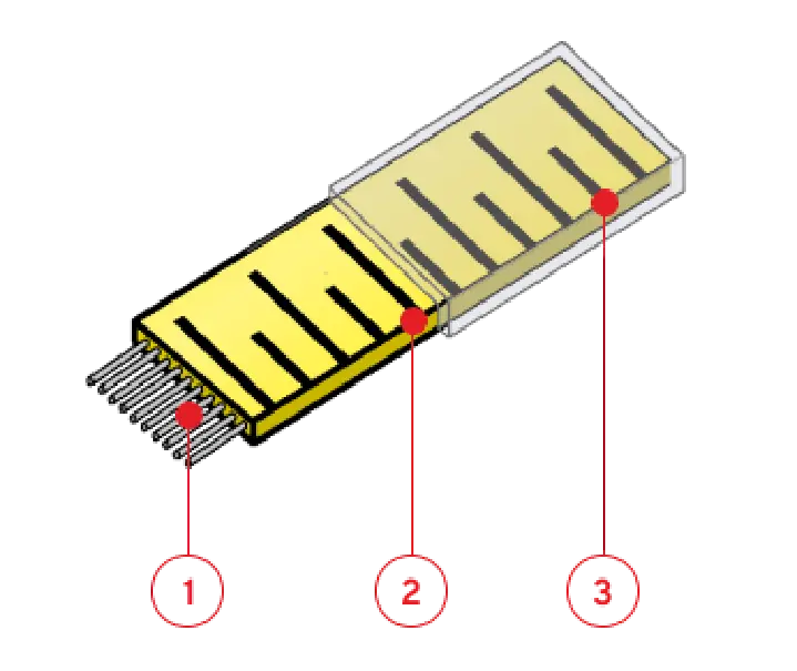 Flexómetros y cintas métricas